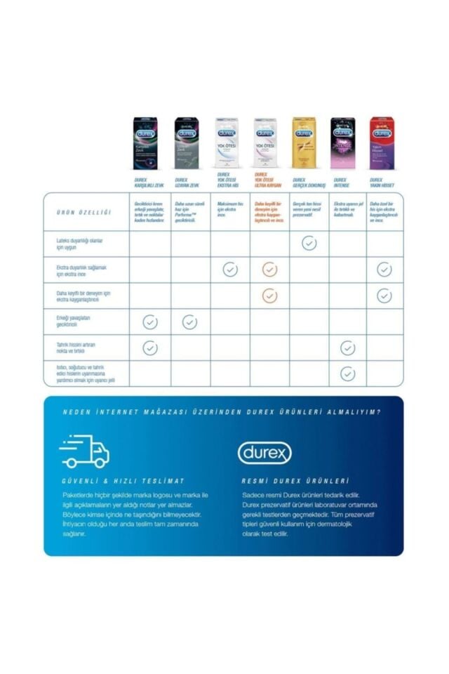 DUREX PREZERVATİF YOK ÖTESİ EKSTRA HİS 10 LU