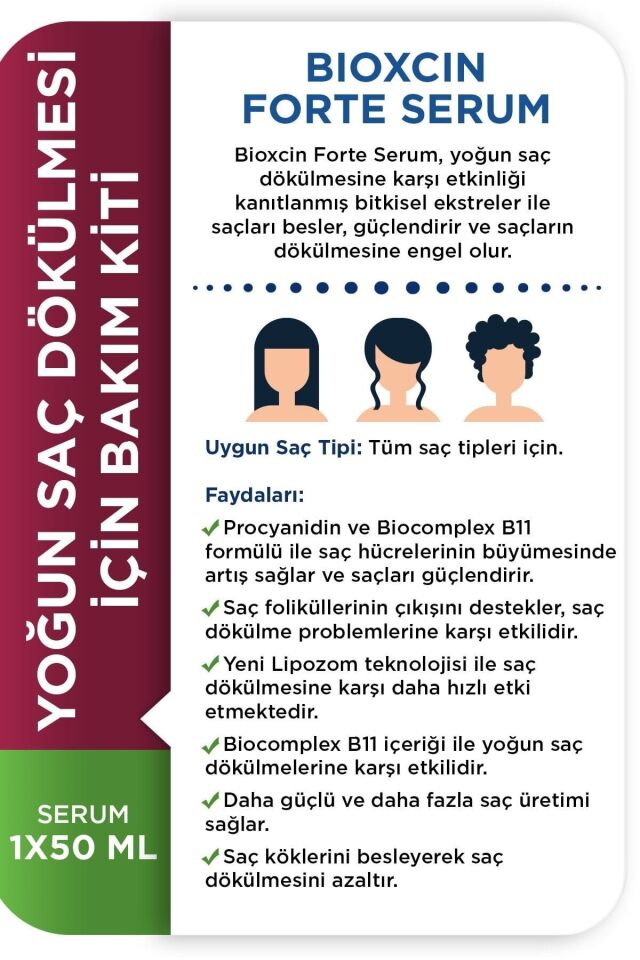 BIOXCIN FORTE YOĞUN BAKIM KİTİ ŞAMPUAN+SERUM+TABLET