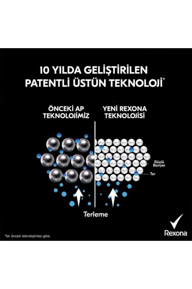 REXONA DEO 150ML BAY İNVİSİBLE İCE