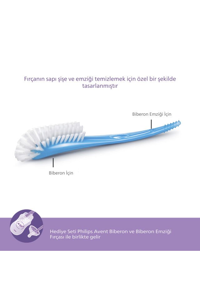 AVENT NATURAL RESPONSE YENİDOĞAN HEDİYE SETİ 3 LÜ SCD837/12