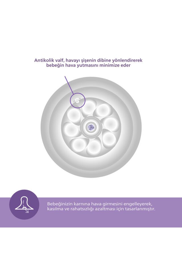 AVENT NATURAL RESPONSE YENİDOĞAN HEDİYE SETİ 3 LÜ