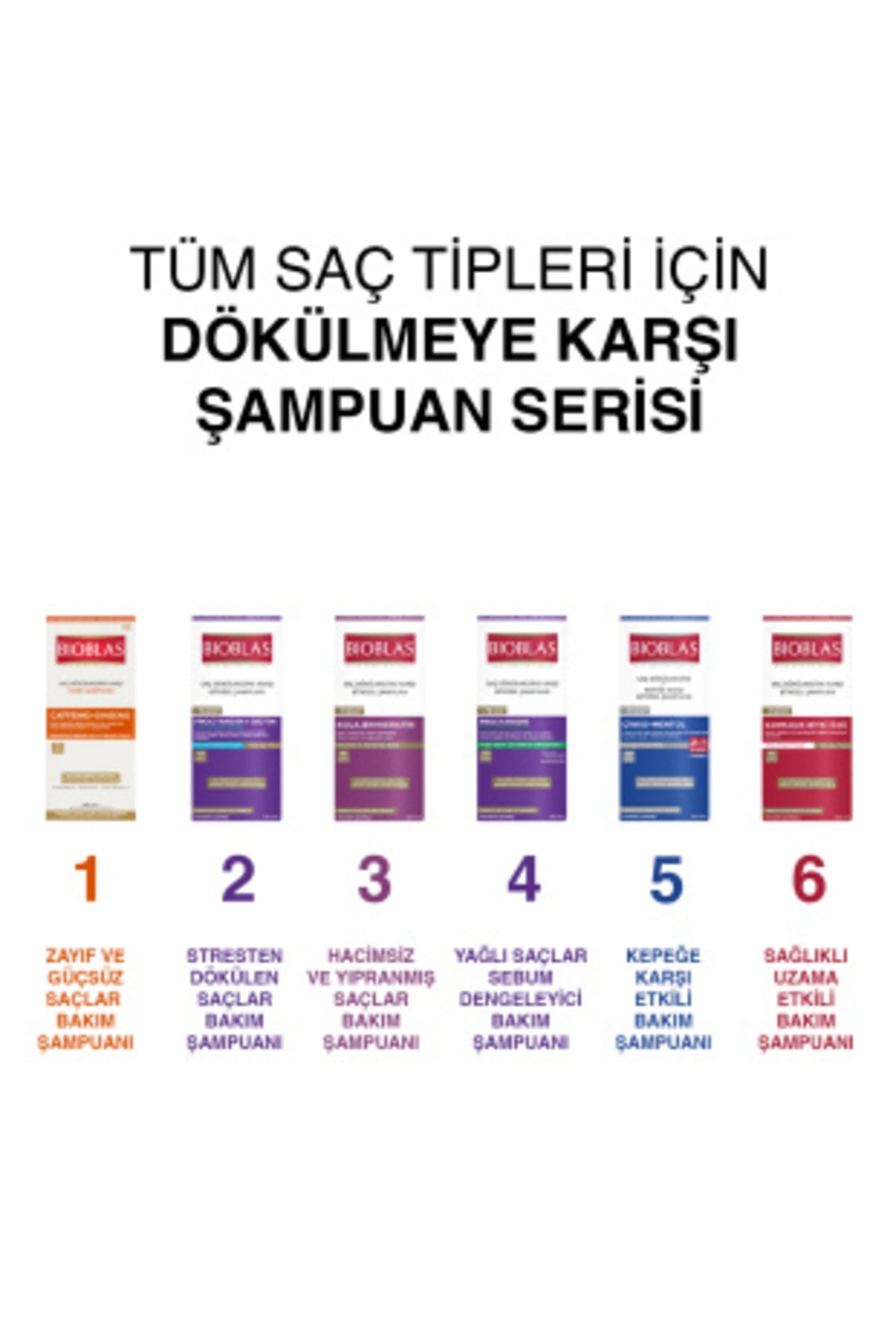 BIOBLAS PROCYANIDIN BIOTIN ANTI STRES SAÇ DÖKÜLMESİNE KARŞI ŞAMPUAN 360 ML