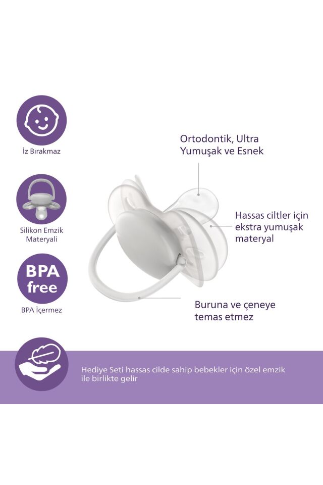 PHİLİPS AVENT NATURAL RESPONSE DOĞAL TEPKİLİ HOŞGELDİN BEBEK HEDİYE SETİ - CAM DEĞİLDİR.