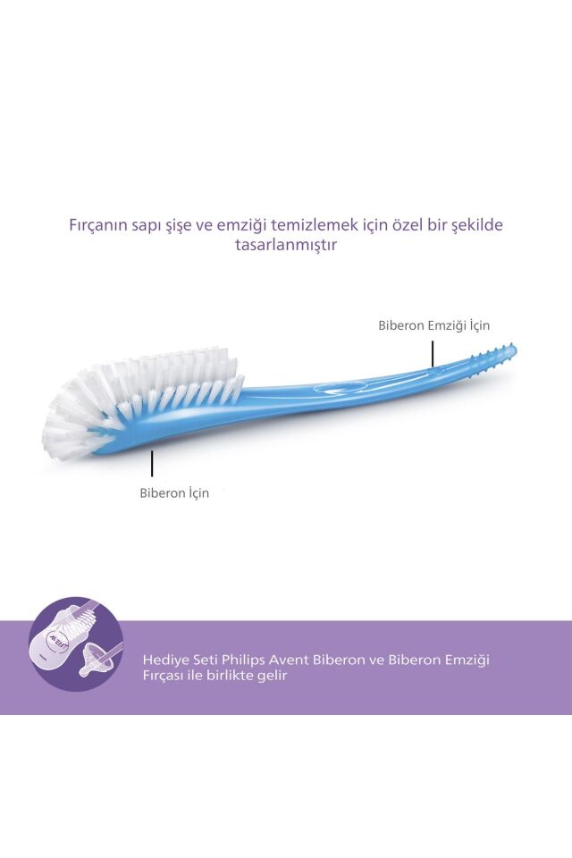 PHİLİPS AVENT NATURAL RESPONSE DOĞAL TEPKİLİ HOŞGELDİN BEBEK HEDİYE SETİ - CAM DEĞİLDİR.