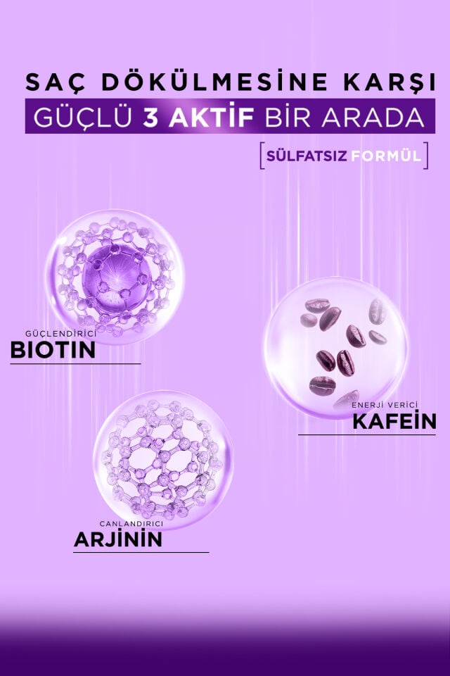 BIOBLAS ŞAMPUAN BIOTIN CAFFEINE 400 ML