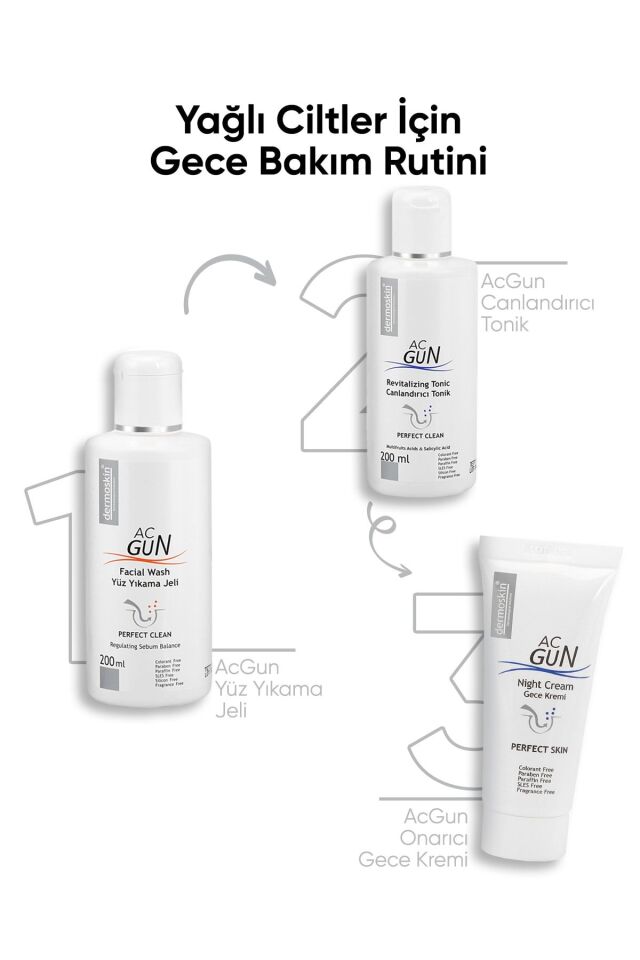 DERMOSKİN ACNEGUN GECE KREMİ 30 ML