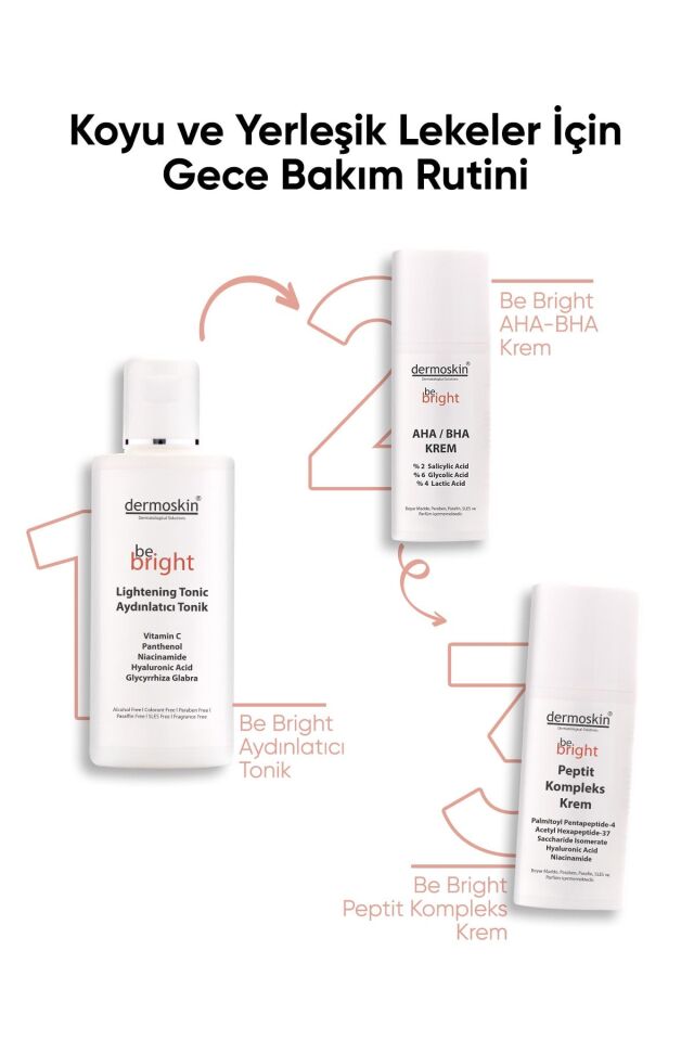 DERMOSKİN AHA/BHA CREAM 33 ML