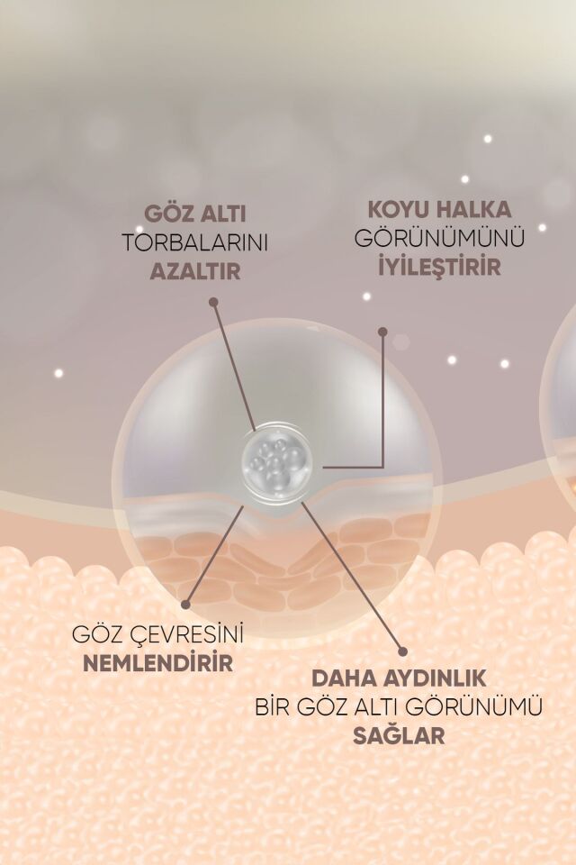 DERMOSKIN BE BRIGHT LIPOSOMAL CAFFEIN COMPLEX EYE SERUM