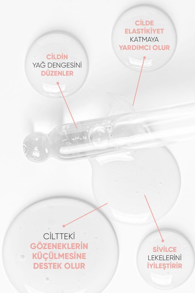 DERMOSKIN BE BRIGHT NIACINAMIDE COMPLEX SERUM