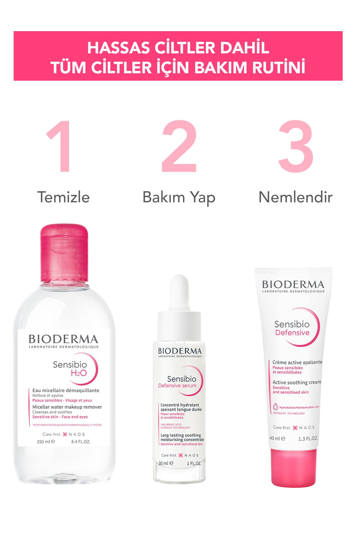 BİODERMA SENSİBİO H2O 250 ML
