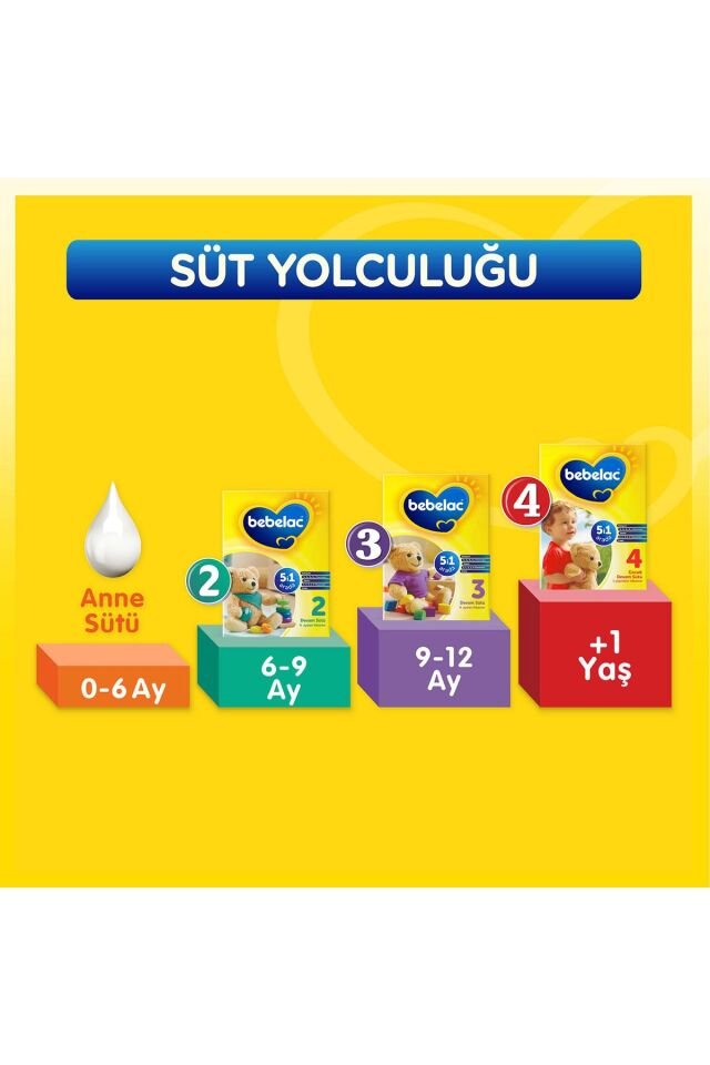 BEBELAC 3 800 GR