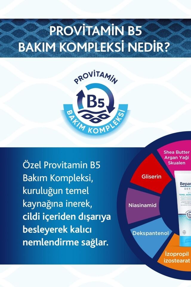 BEPANTHOL DERMA TEMEL NEMLENDİRCİ LOSYON 200 ML