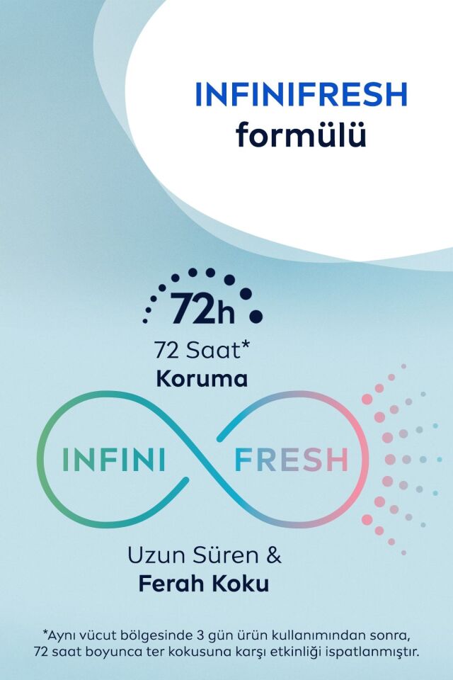 NIVEA ROLL ON BAY FRESH SENSATION 50 ML