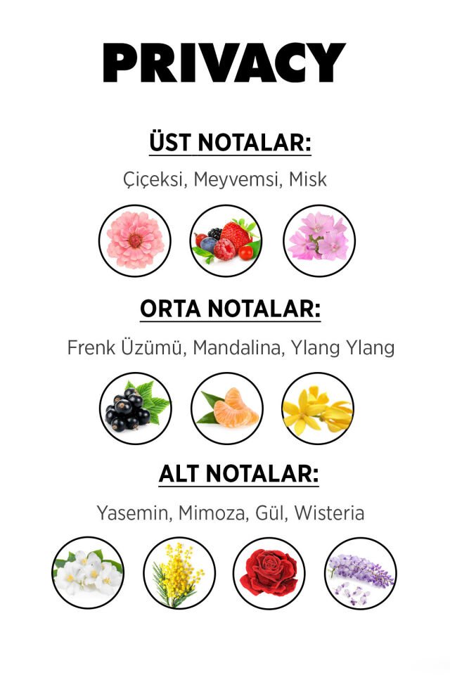 PRIVACY WOMEN KOFRE EDT 100 ML+DEO