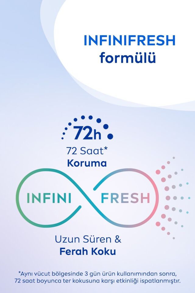 NIVEA DEODORANT BAYAN SPREY FRESH SENSATION 150 ML