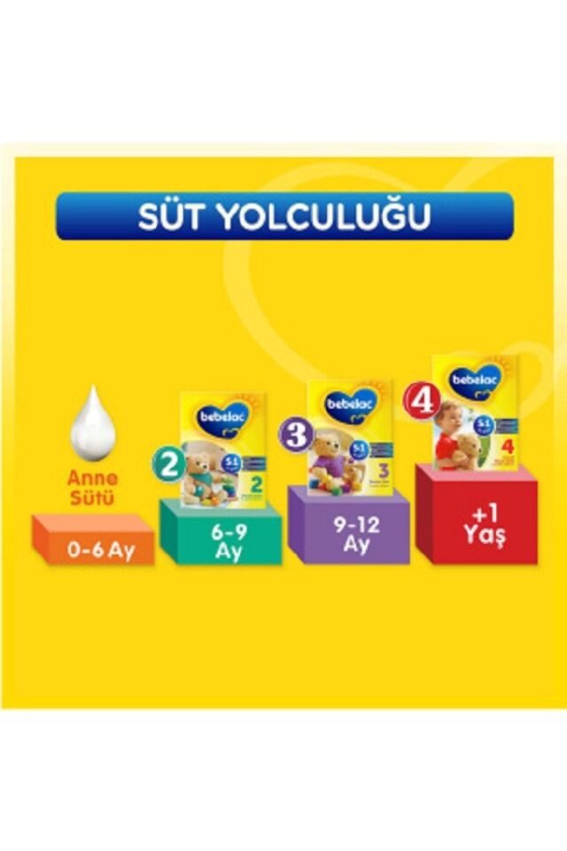 BEBELAC 4 800 GR