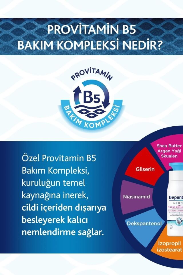 BEPANTHOL DERMA YOĞUN NEMLENDİRİCİ 400 ML