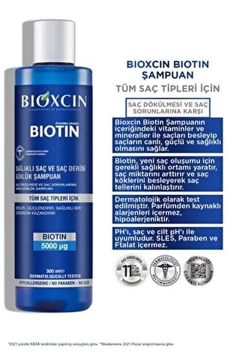 BIOXCIN SAMPUAN BIOTIN 300ML