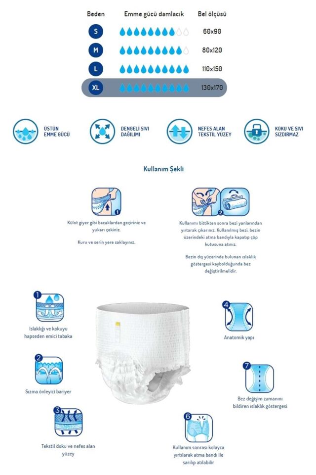 CANPED EMİCİ KÜLOT EXTRA LARGE 7 ADET