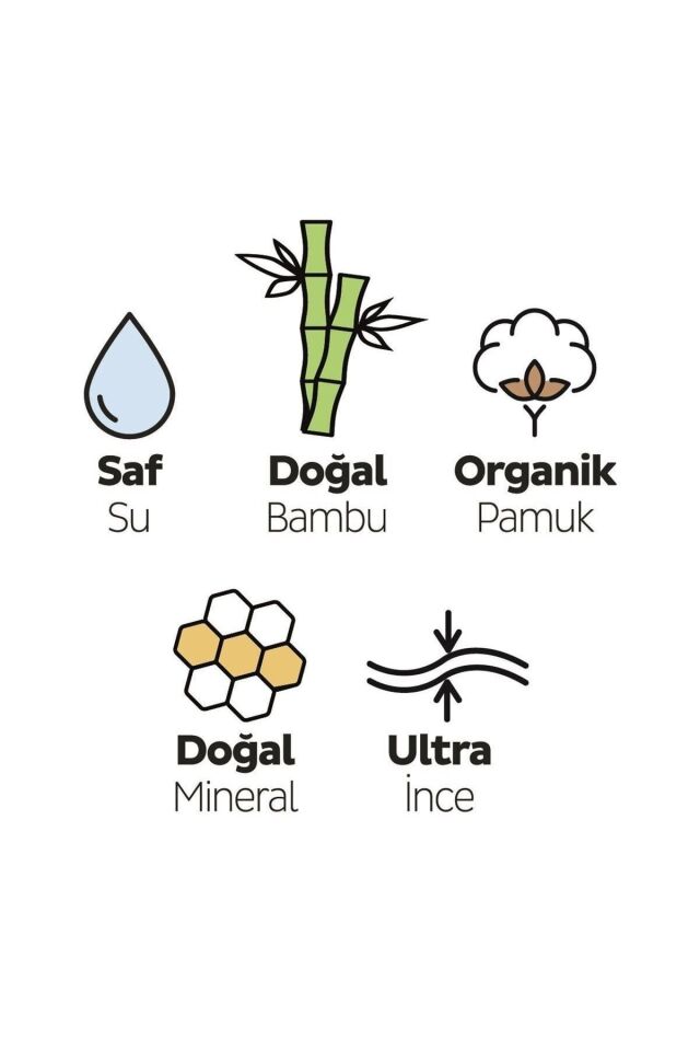 ARKO SUN CARE ÇOK YÜKSEK KORUMA SPF50+ KORUYUCU SPREY KREM 200 ML