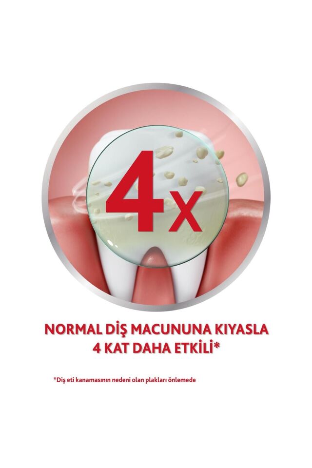 PARODONTAX FLORÜRLÜ DİŞ MACUNU 75 ML