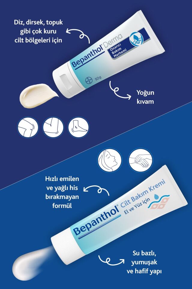 BEPANTHOL DERMA ONARICI BAKIM KREMİ 50GR