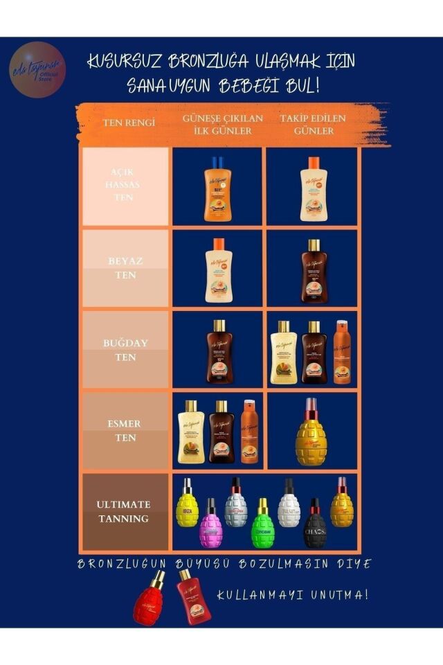 EDA TAŞPINAR BRONZING BOMB 200ML