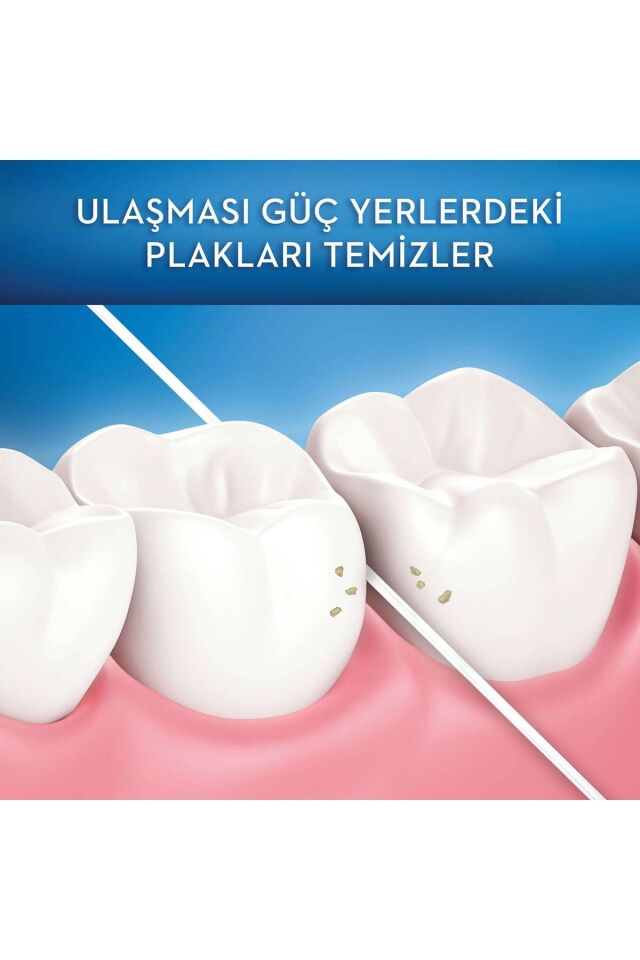 ORAL B SUPER FLOSS DİŞ İPİ