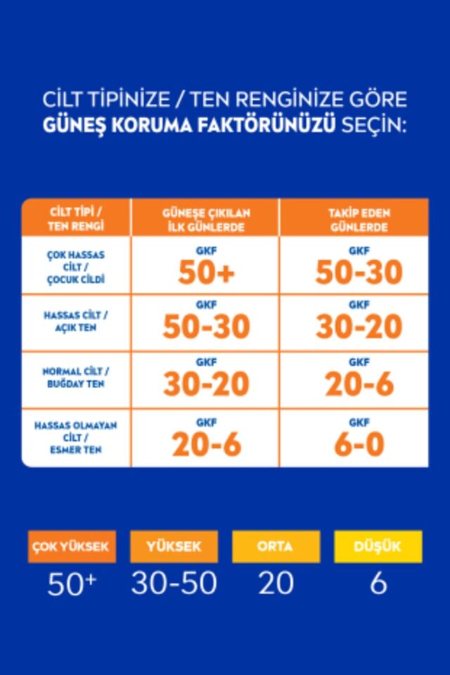 NİVEA SUN GÜNEŞ SPREYİ KORUMA & BRONZLUK SPF20 200 ML