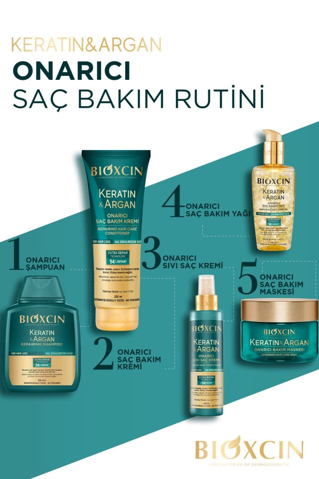 BİOXCİN KERATİN & ARGAN ONARICI BAKIM MASKESİ 225 ML