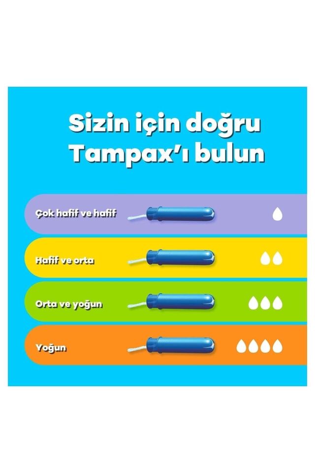 TAMPAX COMPAK TAMPON SUPER 20'Lİ