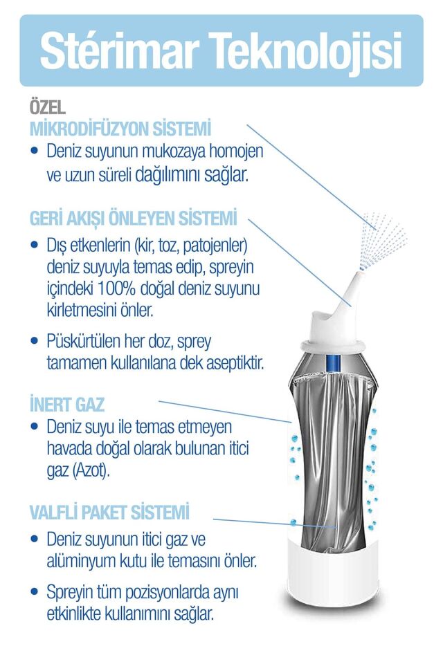 STERİMAR BABY BURUN SPREYİ 50 ML