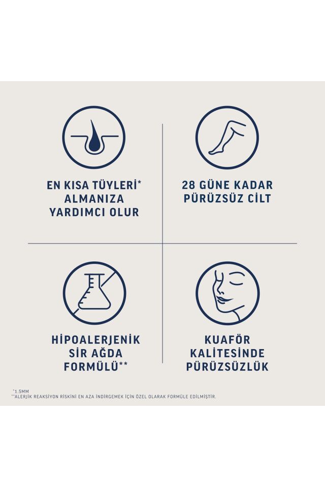 VEET PURE SİR AĞDA BANDI