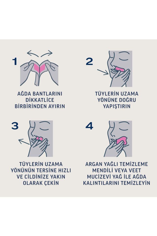 VEET PURE SİR AĞDA BANDI