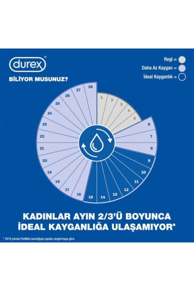 DUREX HİSSET PRÜZSÜZ HAS JEL 50 ML