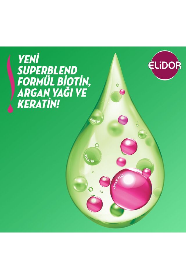 ELİDOR SAĞLIKLI UZAYAN SAÇLAR SAÇ KREMİ 350 ML